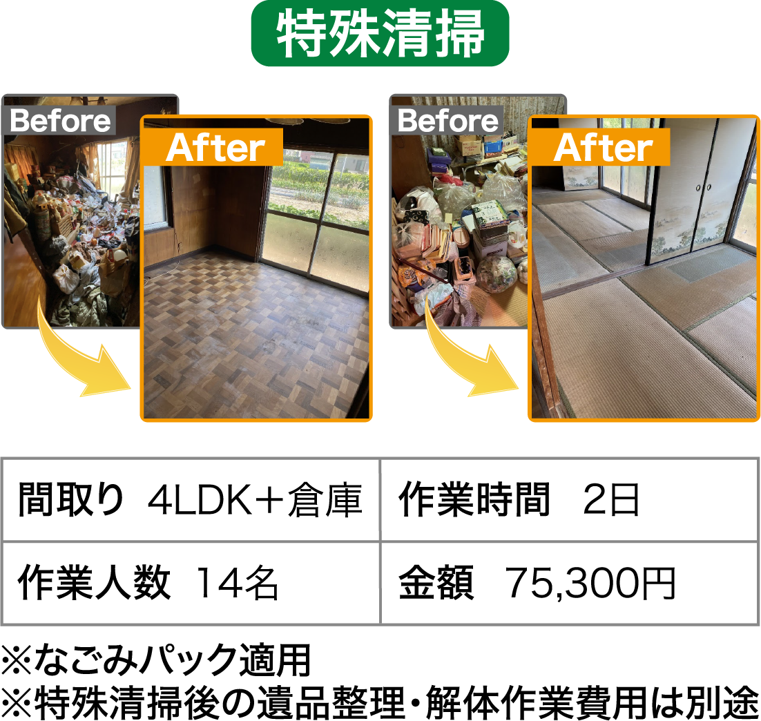 遺品整理